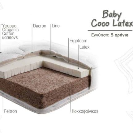 Βρεφικό Στρώμα Baby Coco Latex Linea Strom Τομή