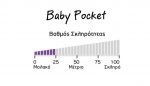 Βρεφικό Στρώμα Baby Pocket Linea Strom Βαθμός Σκληρότητας